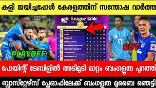 😮മത്സര ശേഷം നടന്നത് നാടകീയ രംഗങ്ങൾ| Kbfc v/s Odisha| Indian Super League.@IndianSuperLeague #isl