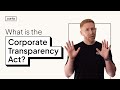 What’s the Corporate Transparency Act?