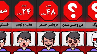 جدول زمانی: اگه تصمیم بگیریم دیگه نخوابیم چی میشه؟