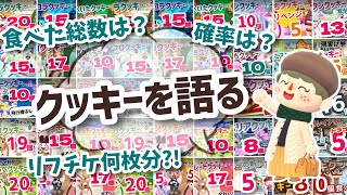 【ポケ森】食べたクッキー集計した結果…今までのクッキーを語り尽くす！