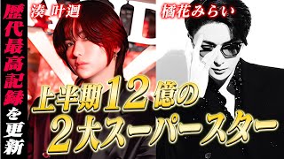 【歴代最強】２大スーパースター時代到来！歌舞伎町が誇る12億のイケメン達が集結した超大型高級店CANDYの上半期表彰式に密着【CANDY】