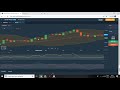 HMI + Band Boling+ SMA 5 + SMA13 + RSI 10