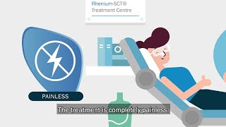 Tina has a Lesion. Rhenium-SCT®: painless therapy for non-melanoma skin cancer (NMSC)