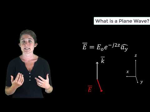 What is plane in a plane wave?
