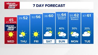 KHOU 11+ Weather Impact: Sun melts the snow, but another freeze possible overnight