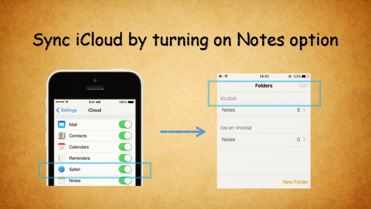 How To Transfer Notes From IPhone To Computer Free - YouTube