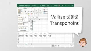Näin käännät Excelin tiedot pystysuunnasta vaakasuuntaan tai päinvastoin (Transponointi)