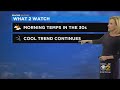 Chicago Weather: Cool Trend Continues