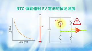 避免電動車電池過熱的關鍵：溫度傳感器