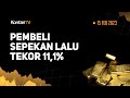 Harga Emas Hari Ini (15/2), Pembeli Sepekan Lalu Tekor 11,1%