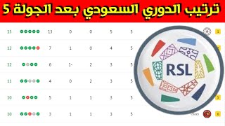 جدول ترتيب الدوري السعودي بعد الجولة 5 الخامسة ⚽️دوري روشن السعودي 2023 2022