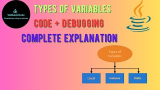 Types of Variables in Java | Local, Instance & Static | Code + Debugging