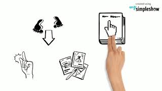 Design & Develop Assessment Tools