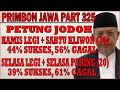 KAMIS LEGI + SABTU KLIWON 44% Sukses 56% Gagal | SELASA LEGI + SELASA PAHING 39% Sukses 61% Gagal