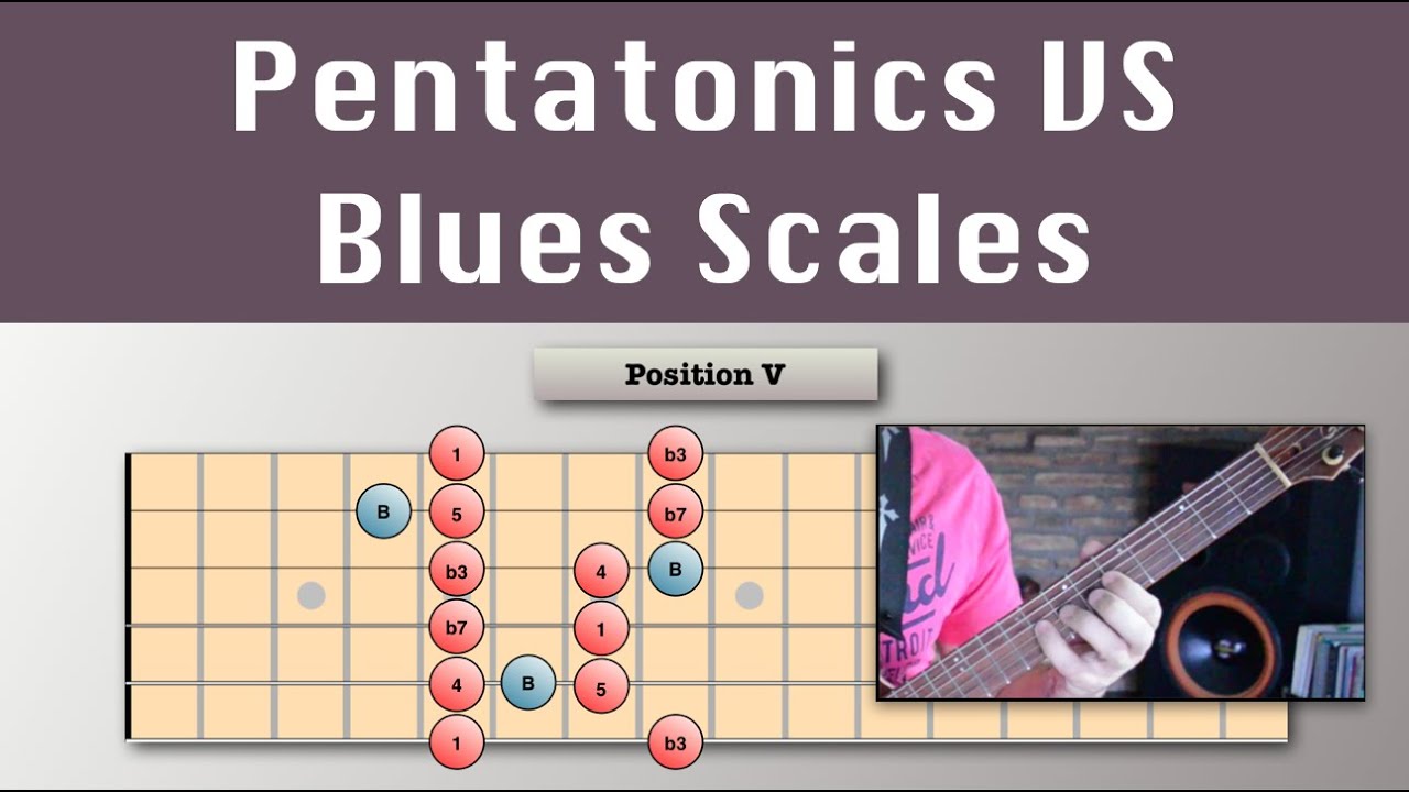 Pentatonic Scales Vs Blues Scales (Guitar Lesson) - YouTube