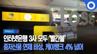 [자막뉴스] 인터넷은행 3사 모두 '빨간불'.. 중저신용 연체 비상, 케이뱅크 4% 넘어 / OBS 뉴스