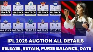 IPL 2025  AUCTION 🏆|  SQUADS  REVIEW & REACTION | RCB  POOR PICKS🤬| SIRAJ  NOW PLAY FOR GT😱| MORE!!!