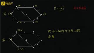 课时八 欧拉图与哈密顿图