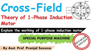 L3: Cross Field Theory | 1-phase Induction motor | Special Purpose machine series