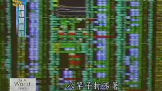 20081017 金融海嘯面面觀--6. 金錢遊戲一場空 步步踏實心價值