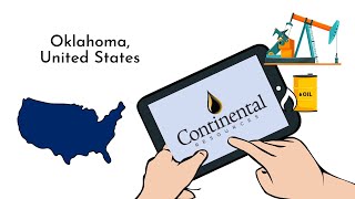 Continental Resources - History and Company profile (overview)