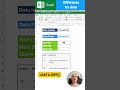 🚀 come calcolare la differenza di giorni mesi e anni tra due date in excel💡 shorts