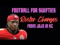 Chiefs Roster Changes