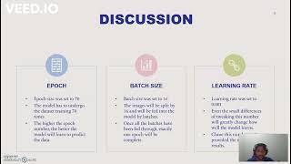 AI presentation Assignment 2