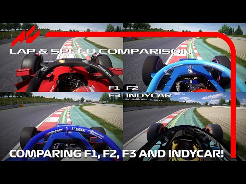 Différence Entre F1 F2 F3 F4 Et FE - Las Motorsport