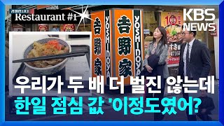 5천 원으로 점심 먹기, 일본은 된다 [경제합시다] / KBS 2024.01.22.