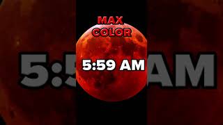 MUST SEE: Last Blood Moon in the U.S. until 2025! #shorts
