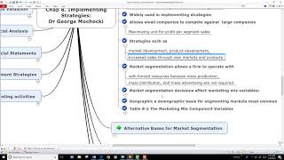 Mgt 219 Chap 8 Implementing Strategies with Mind Map Dr George Mochocki