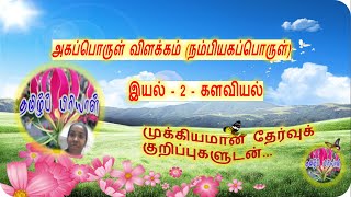 அகப்பொருள் விளக்கம் (நம்பியகப்பொருள்) இயல் - 2 - களவியல்