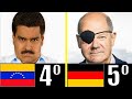 LOS 10 PEORES PRESIDENTES DEL MUNDO EN 2024