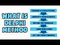 What is Delphi Method | Explained in 2 min