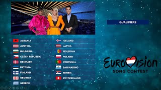 Eurovision 2021 Prediction Series (Part 2/7): Second Semi-final Qualifiers
