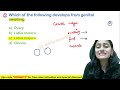 top 10 mnemonics anatomy dr. nikita nanwani