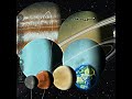 True scale of the solar system... #edit #shorts