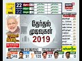 live election results 2019 பாஜக மூத்த தலைவர் இல.கணேசன் பேட்டி நேரலை bjp la ganesan