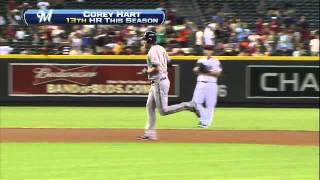 2011/07/19 Hart's leadoff homer