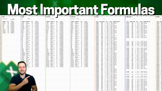 Top 10 Most Important Excel Formulas | Free File to Download