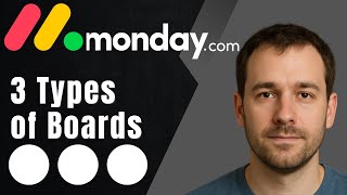 Monday.com: 3 Types of Boards Explained (2025 Project, Private & Shareable Board Guide)