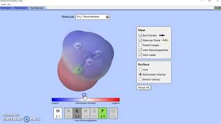 Molecule Polarity PHET