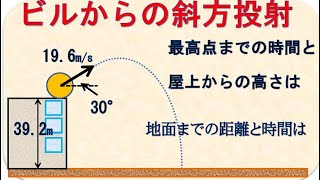 高校物理　ビルからの斜方投射