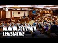 Bilanțul activității legislative. Deputații au muncit în plen 160 de ore.