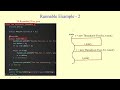 Runnable Interface & Multi-threaded Programming in Java
