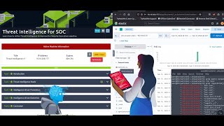 Threat Intelligence for SOC - TryHackMe -