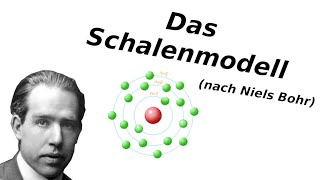 Das Schalenmodell