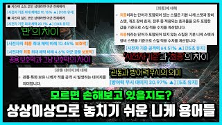 [승리의 여신: 니케] 니케는 사실 비문학 게임입니다