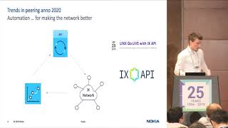 LINX107: Peering Anno 2020: harder, better, faster, stronger (Jonas Vermeulen)